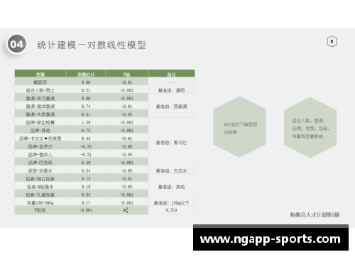 体育明星人脉广泛的深层原因探析及影响因素解析